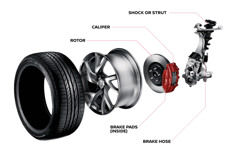 Brake details | Geri Lynn Nissan in Houma LA